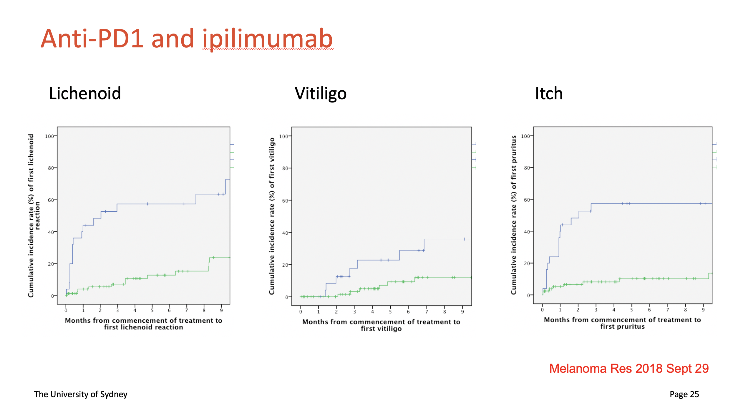 Screen Shot 2018-10-06 at 19.05.53.png